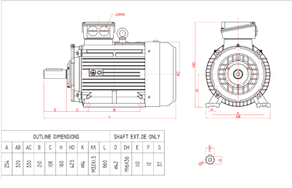 Dimensiuni motor 160B3 1