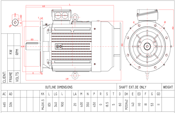 Dimensiuni motor 225B5
